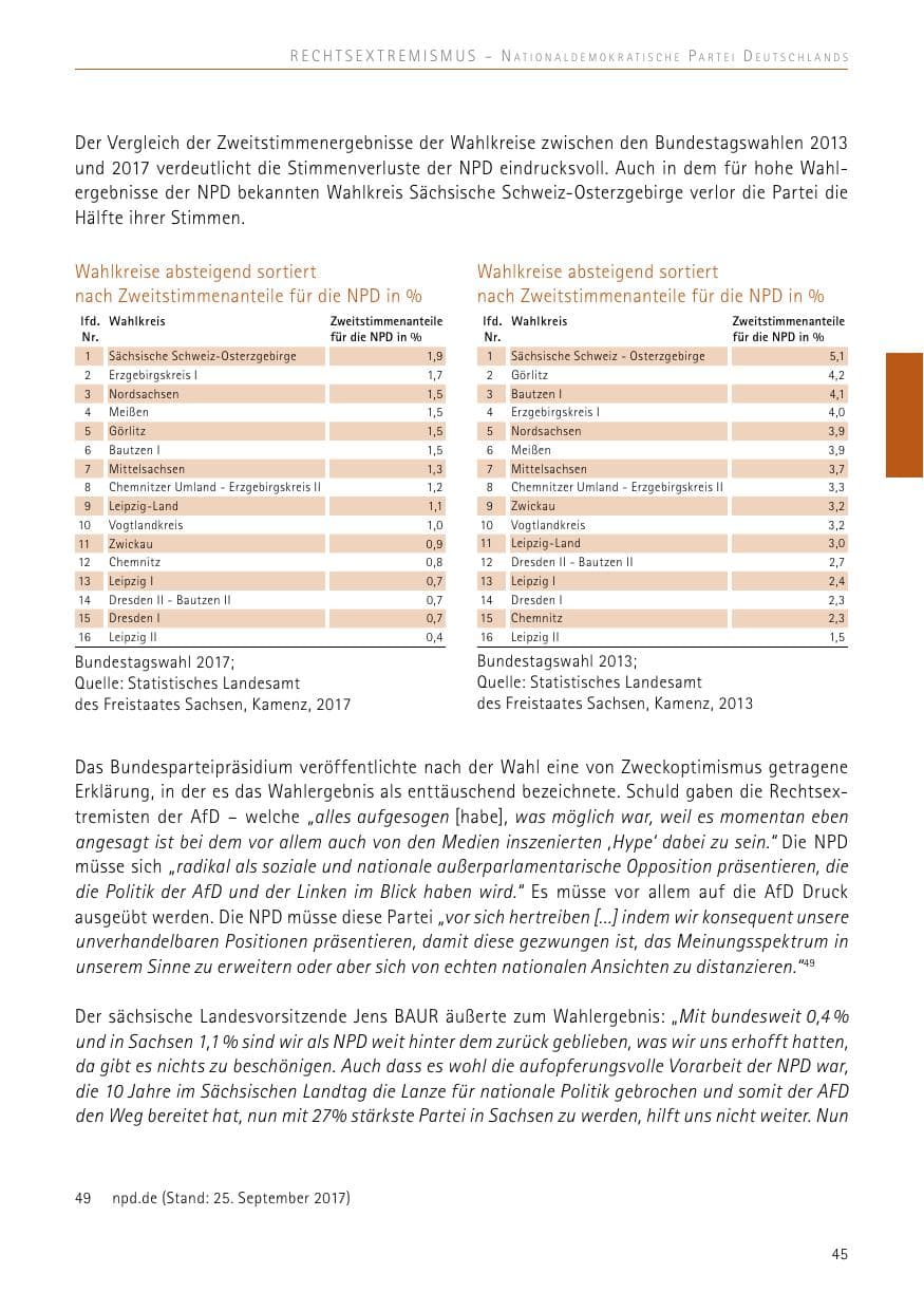 Seite 45 des Verfassungsschutzbericht 2017 Sachsen