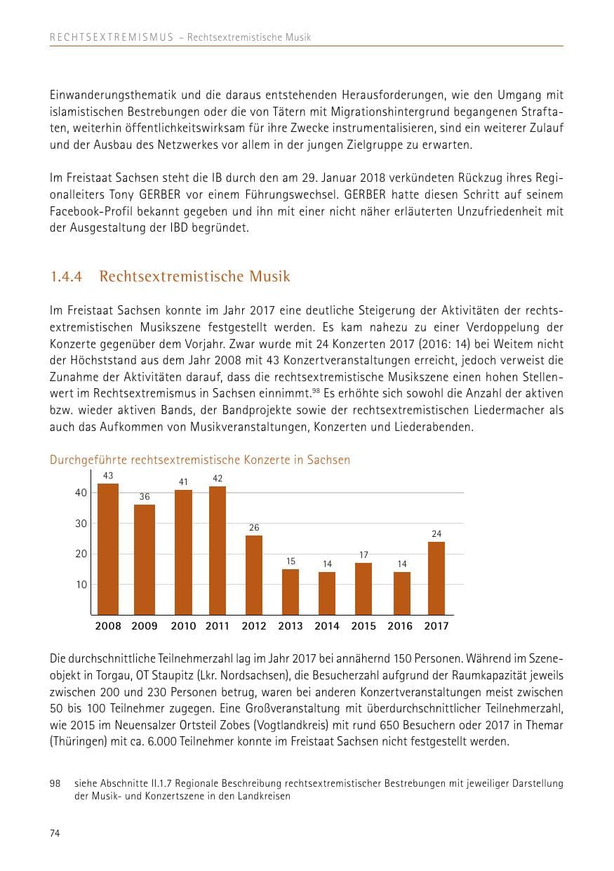Seite 74 des Verfassungsschutzbericht 2017 Sachsen