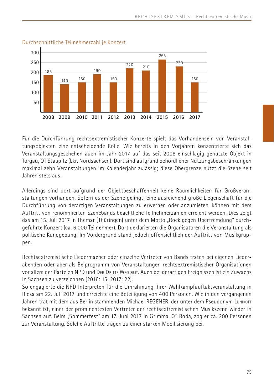 Seite 75 des Verfassungsschutzbericht 2017 Sachsen