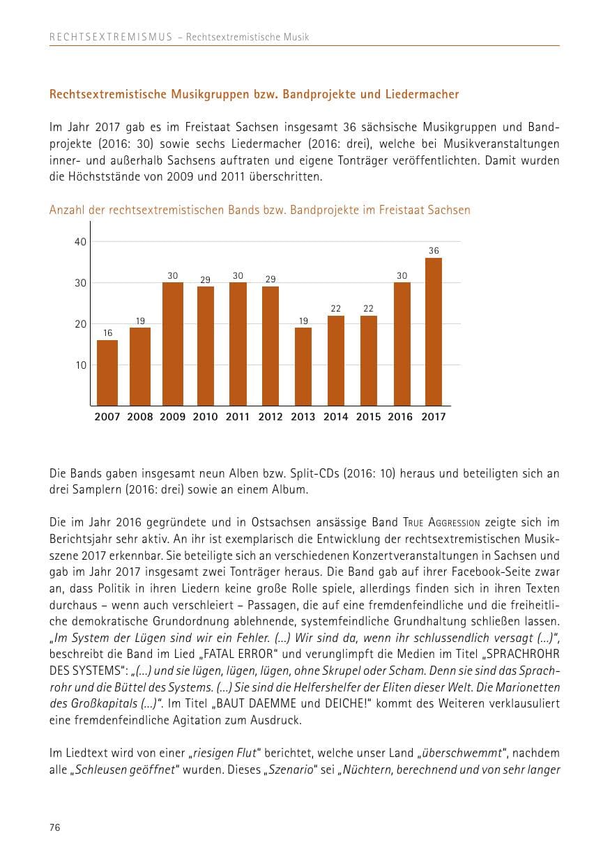 Seite 76 des Verfassungsschutzbericht 2017 Sachsen