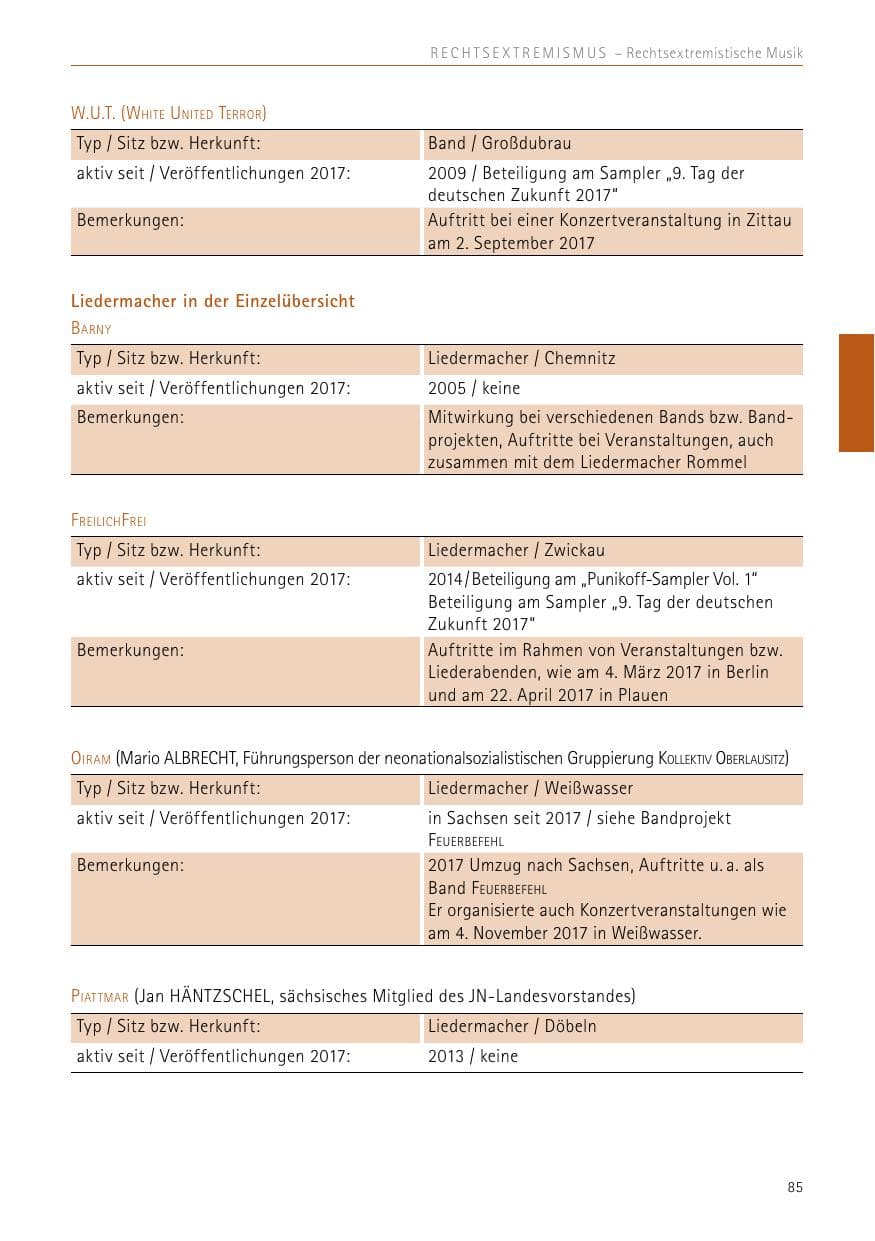 Seite 85 des Verfassungsschutzbericht 2017 Sachsen