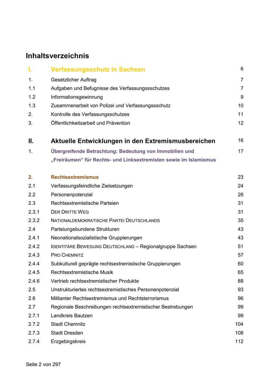 Seite 2 des Verfassungsschutzbericht 2019 Sachsen