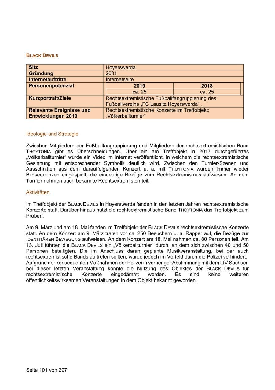 Seite 101 des Verfassungsschutzbericht 2019 Sachsen