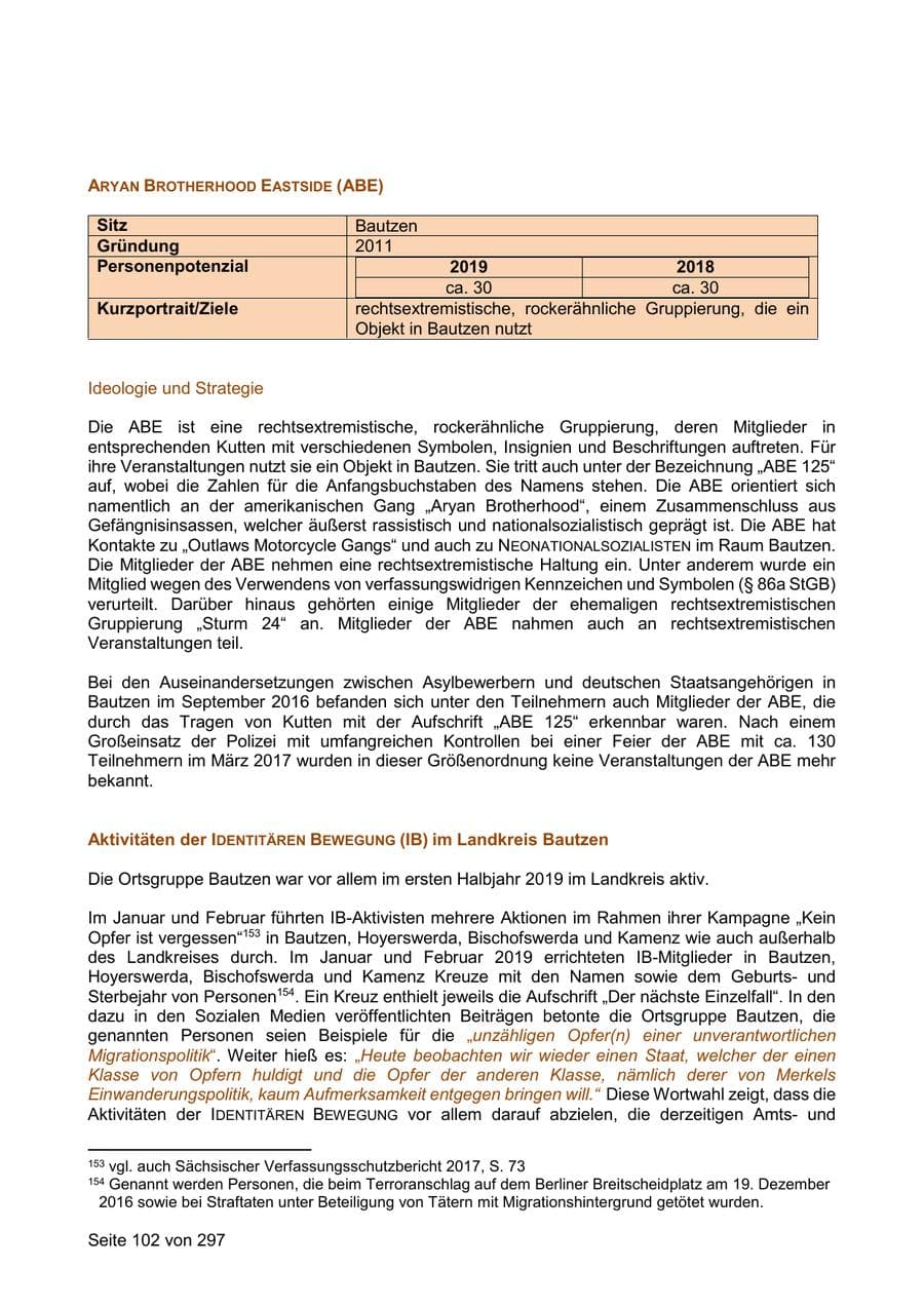 Seite 102 des Verfassungsschutzbericht 2019 Sachsen