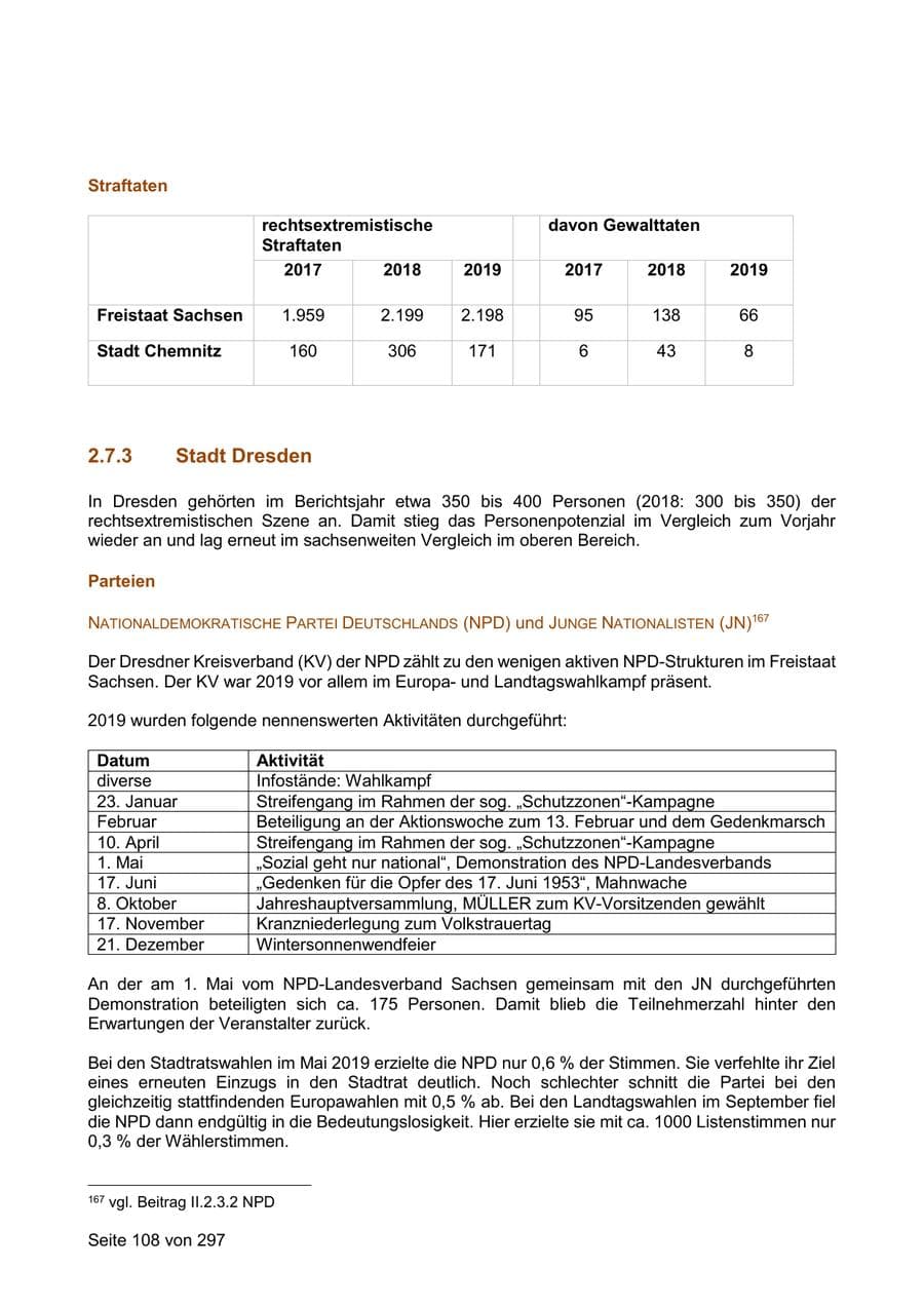 Seite 108 des Verfassungsschutzbericht 2019 Sachsen