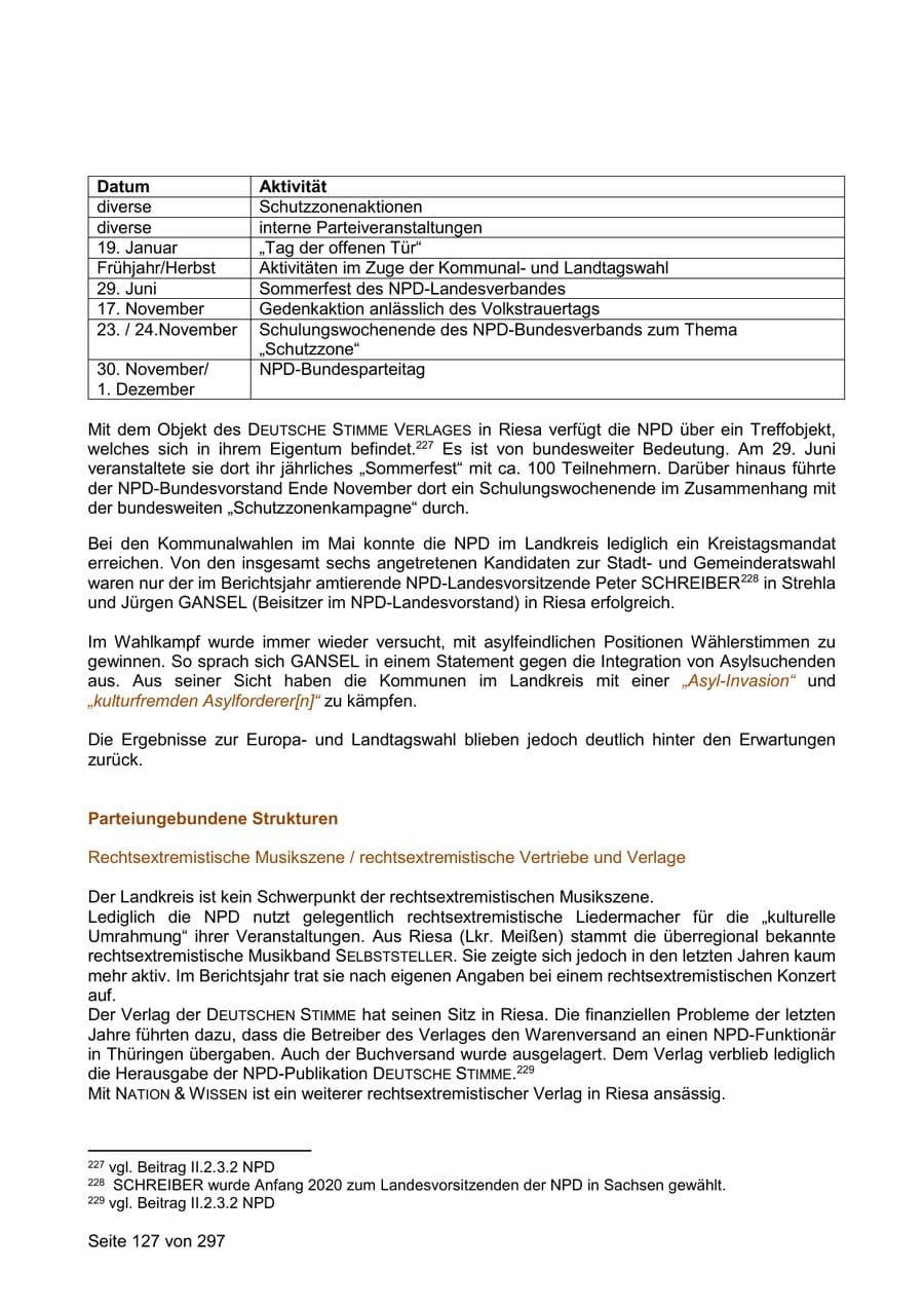 Seite 127 des Verfassungsschutzbericht 2019 Sachsen