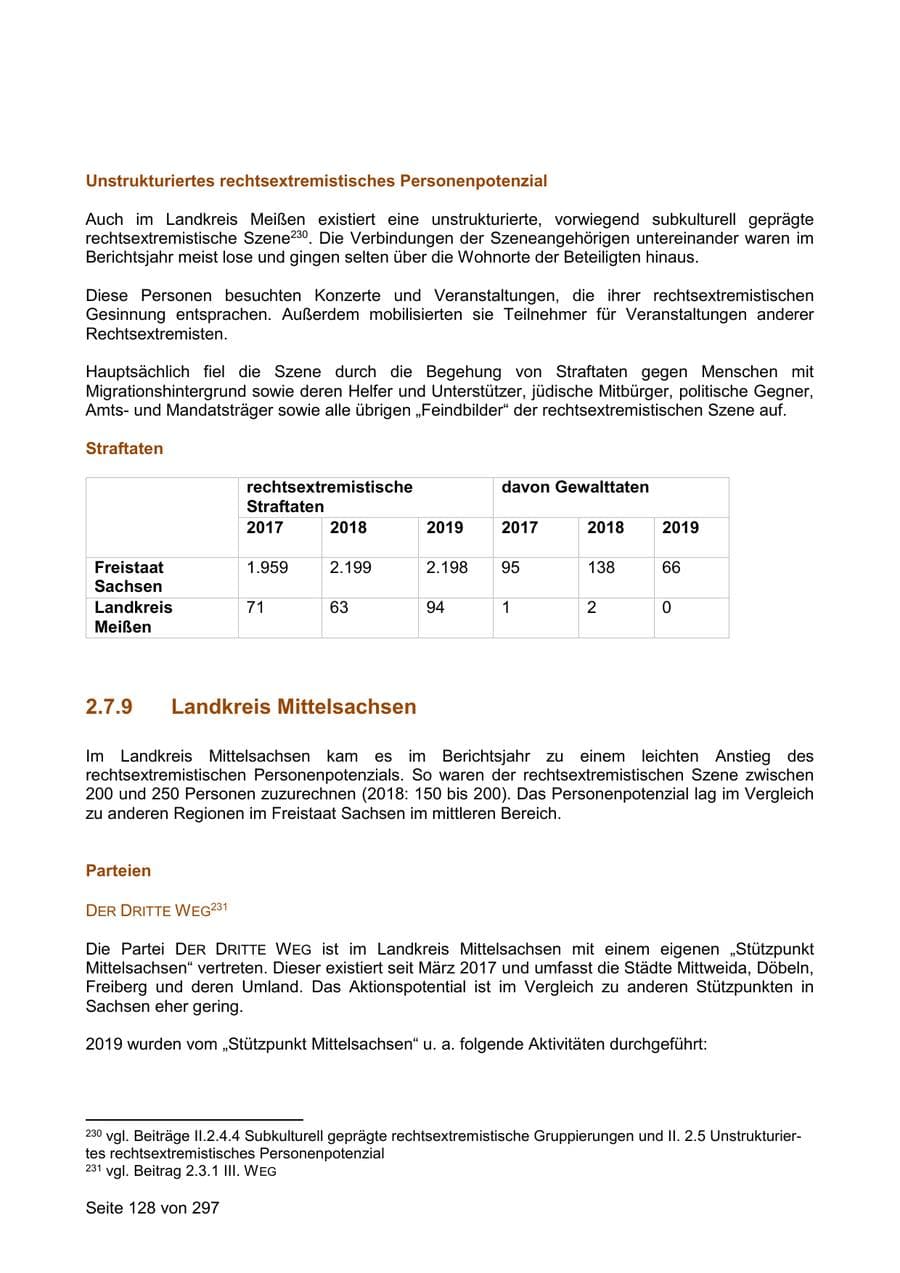 Seite 128 des Verfassungsschutzbericht 2019 Sachsen