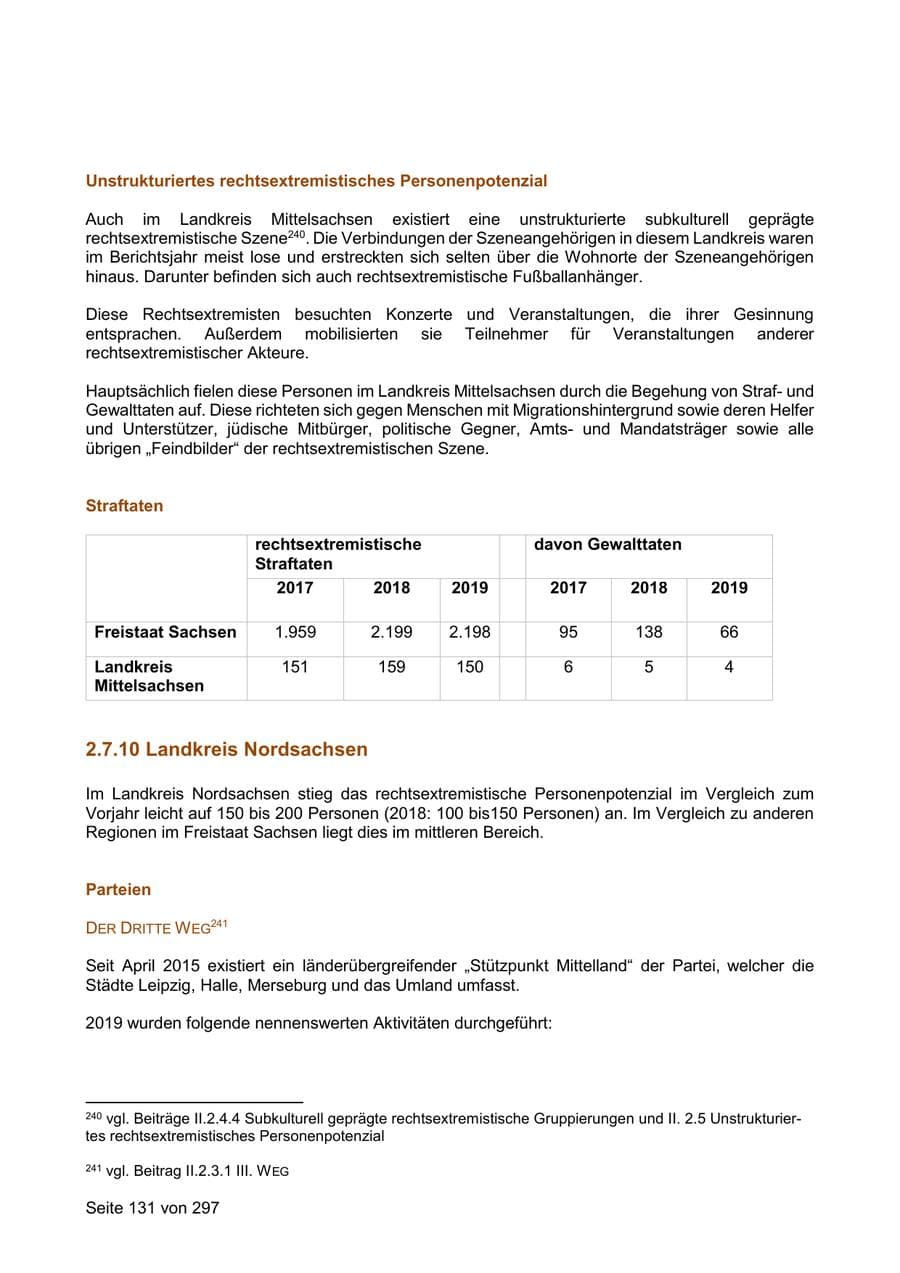 Seite 131 des Verfassungsschutzbericht 2019 Sachsen