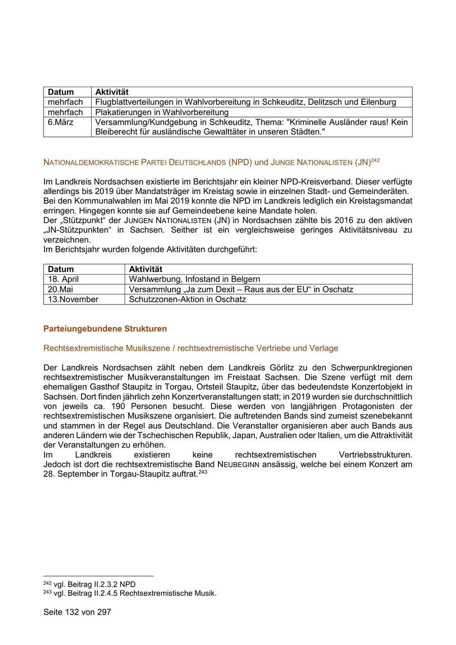 Seite 132 des Verfassungsschutzbericht 2019 Sachsen