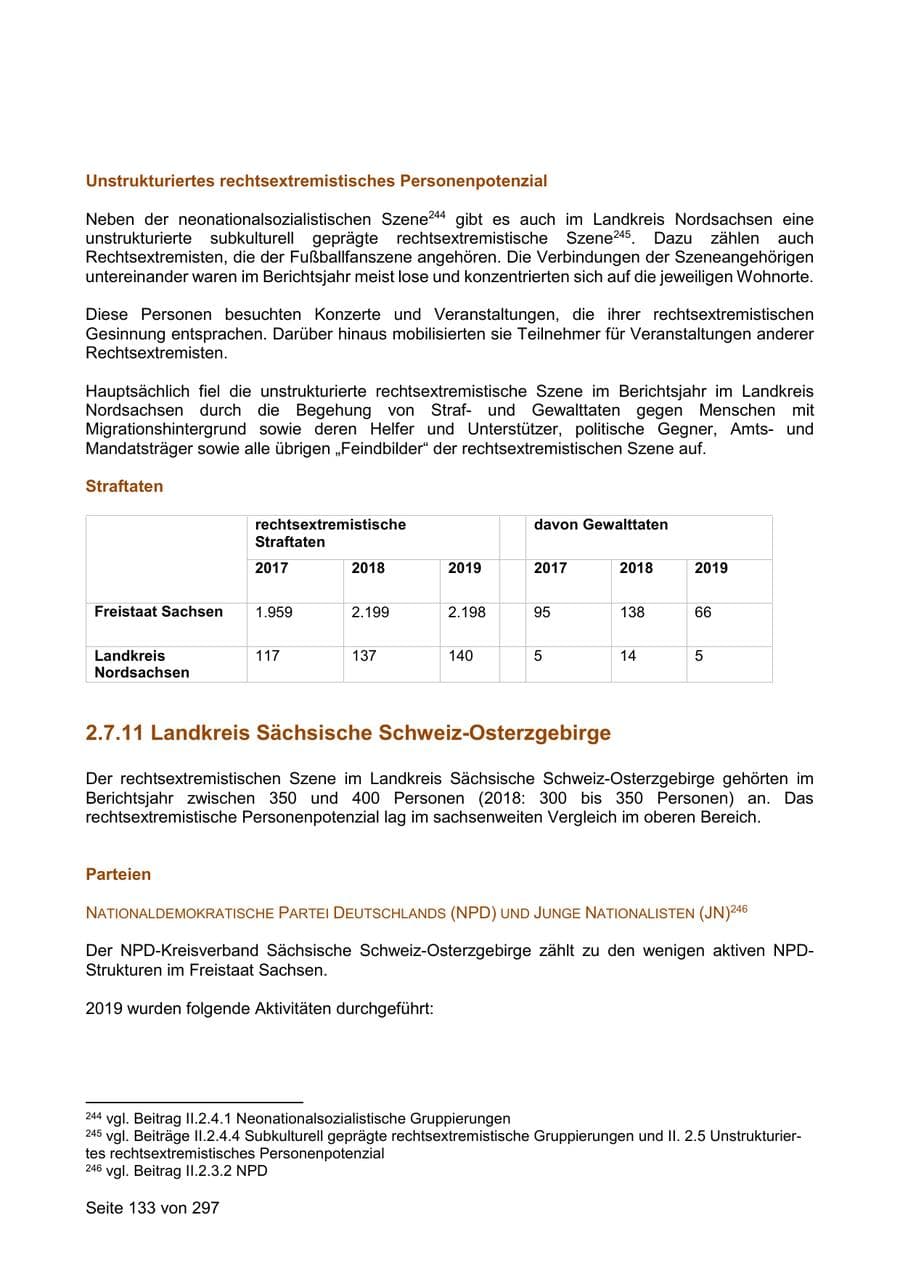 Seite 133 des Verfassungsschutzbericht 2019 Sachsen