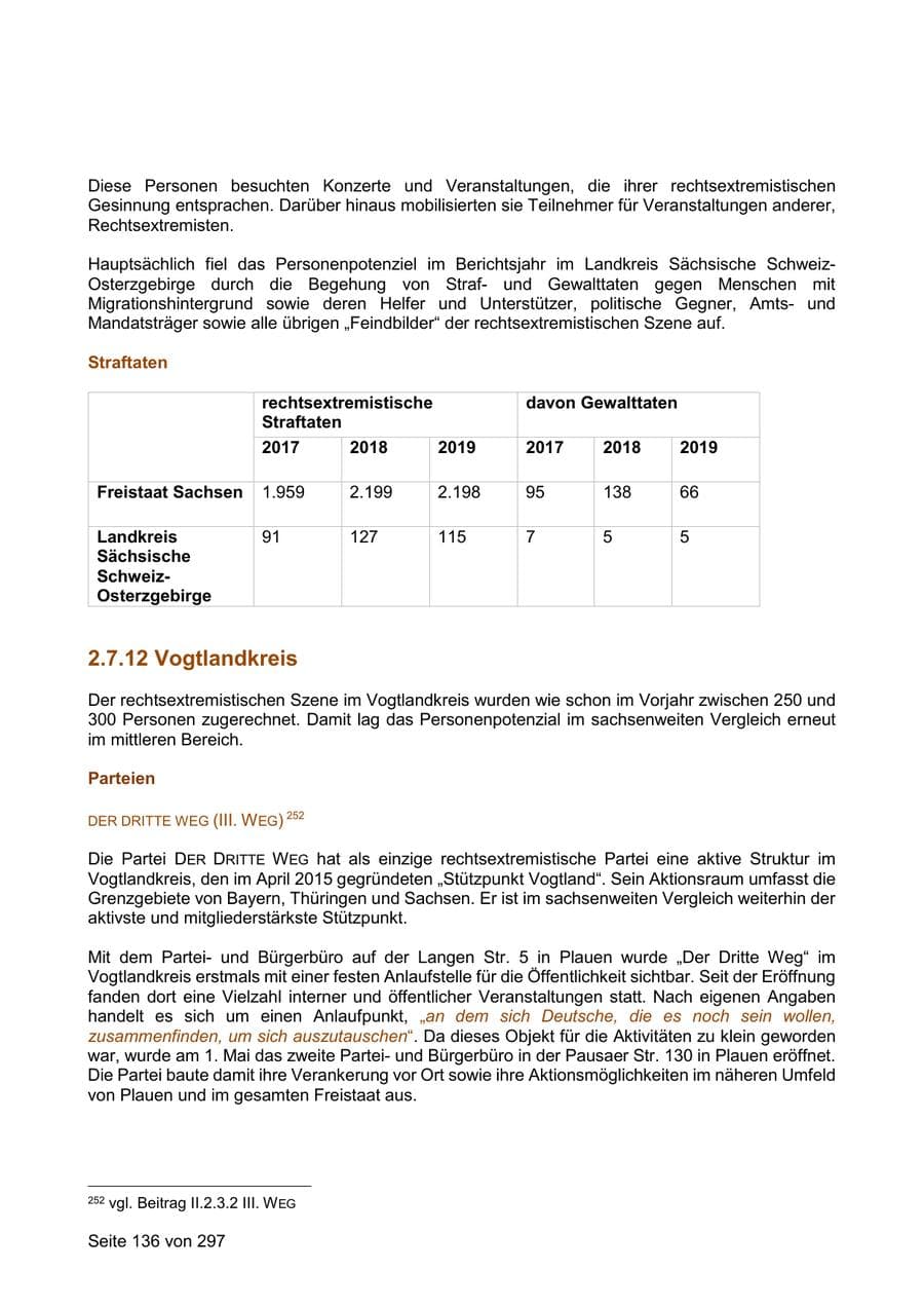 Seite 136 des Verfassungsschutzbericht 2019 Sachsen