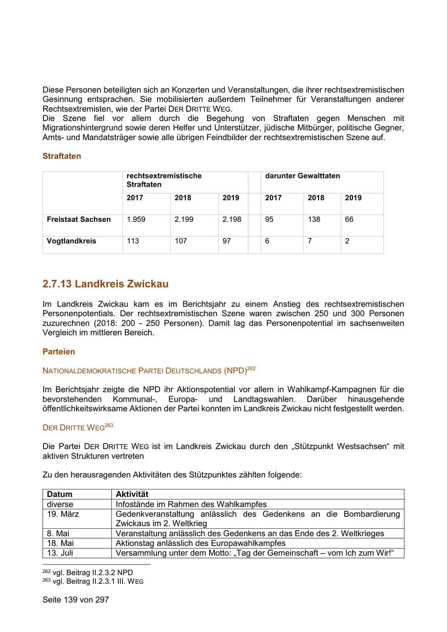 Seite 139 des Verfassungsschutzbericht 2019 Sachsen