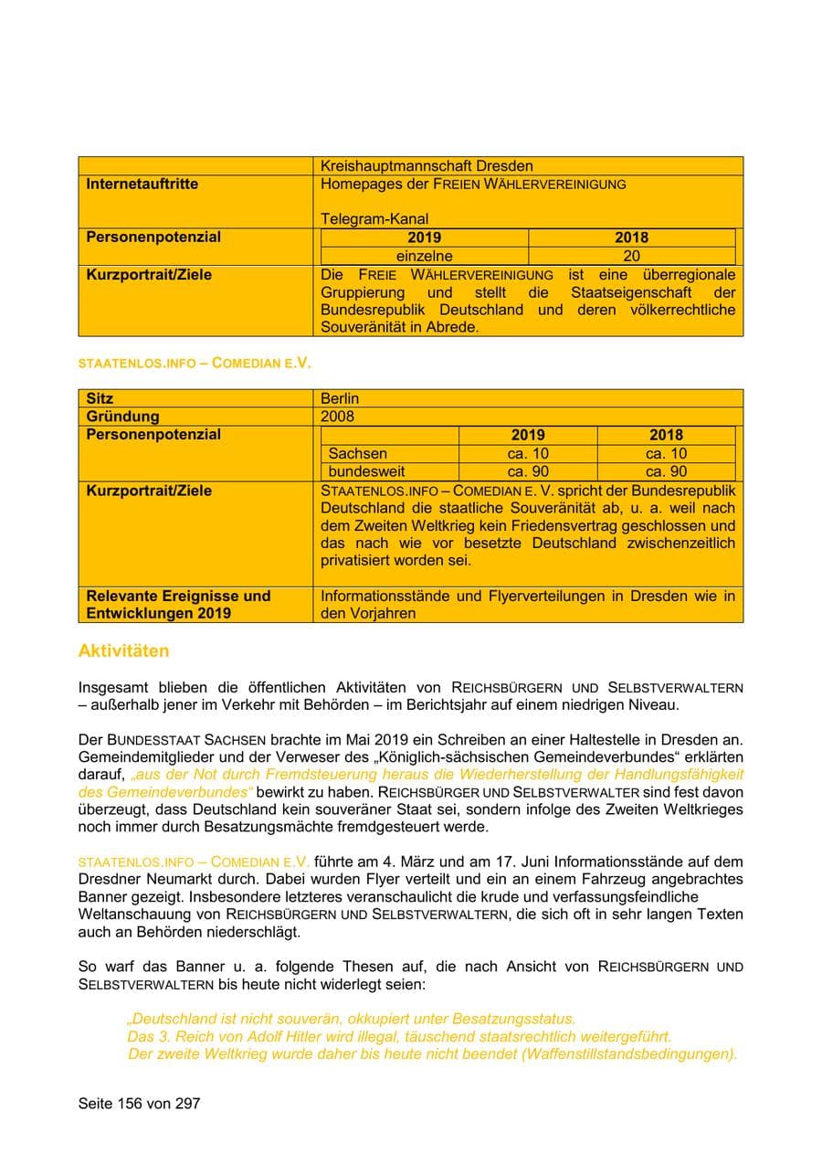 Seite 156 des Verfassungsschutzbericht 2019 Sachsen