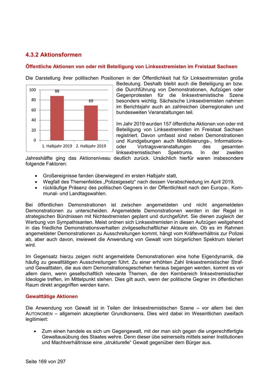 Seite 169 des Verfassungsschutzbericht 2019 Sachsen