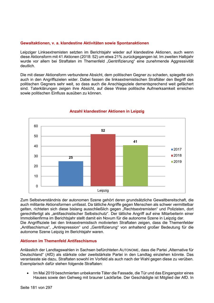 Seite 181 des Verfassungsschutzbericht 2019 Sachsen