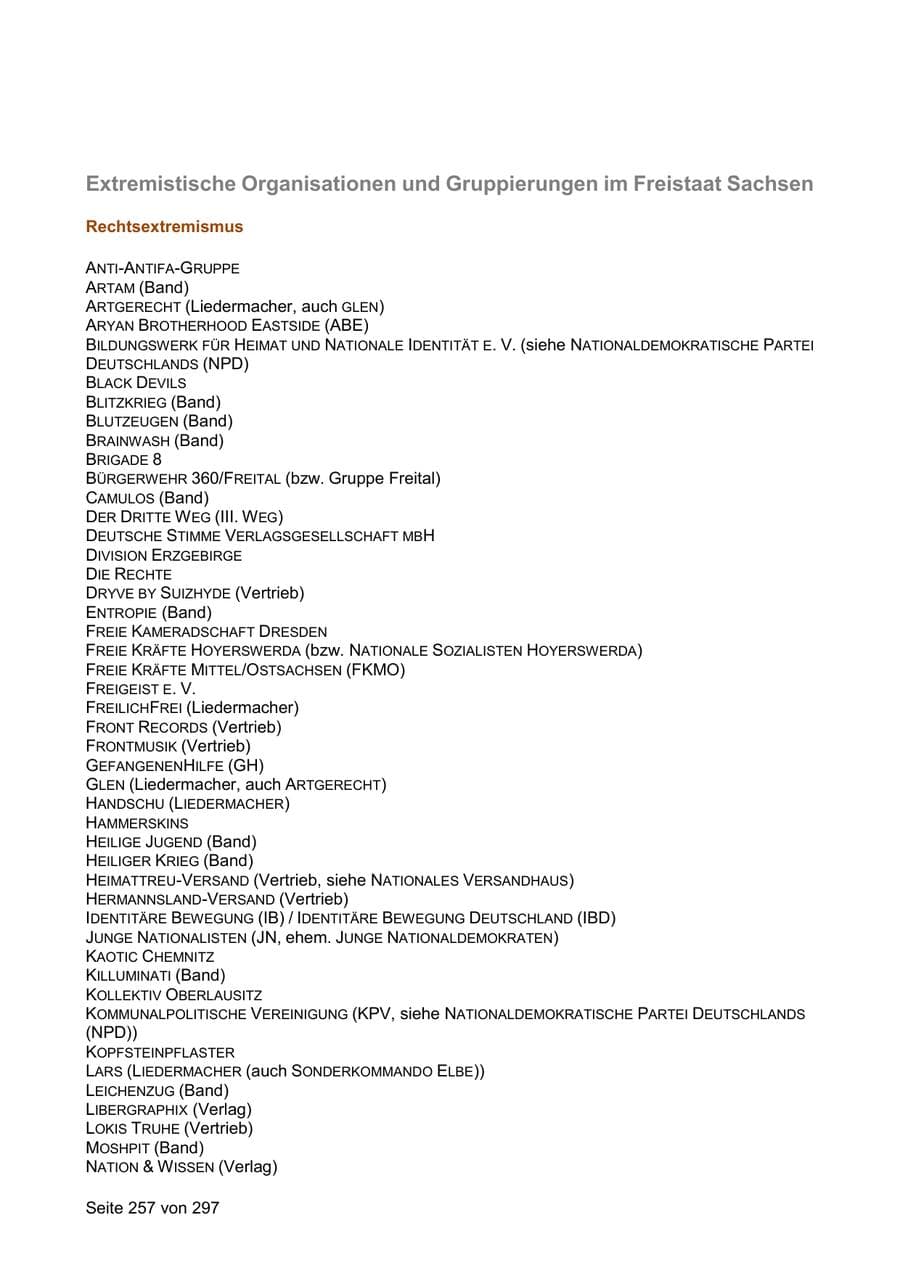 Seite 257 des Verfassungsschutzbericht 2019 Sachsen