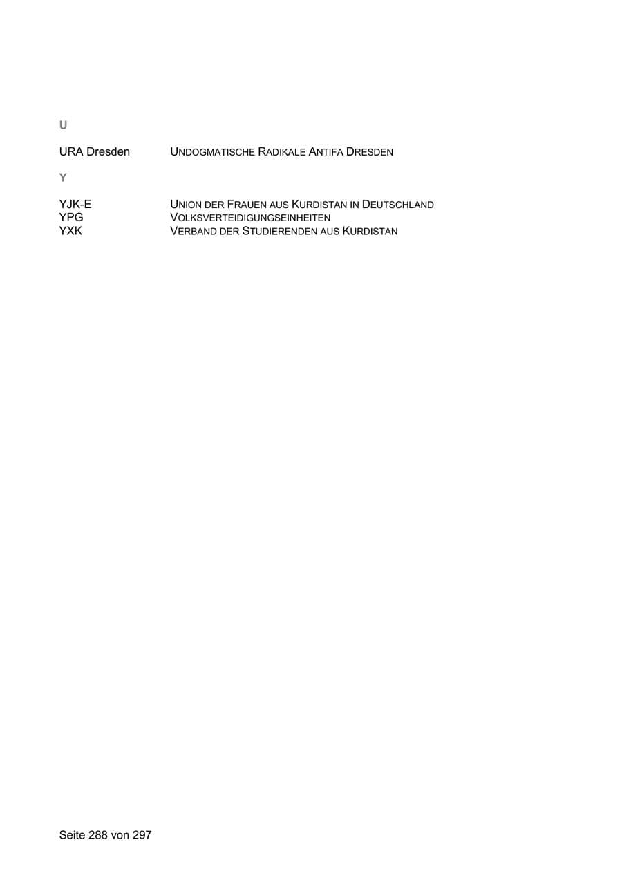 Seite 288 des Verfassungsschutzbericht 2019 Sachsen