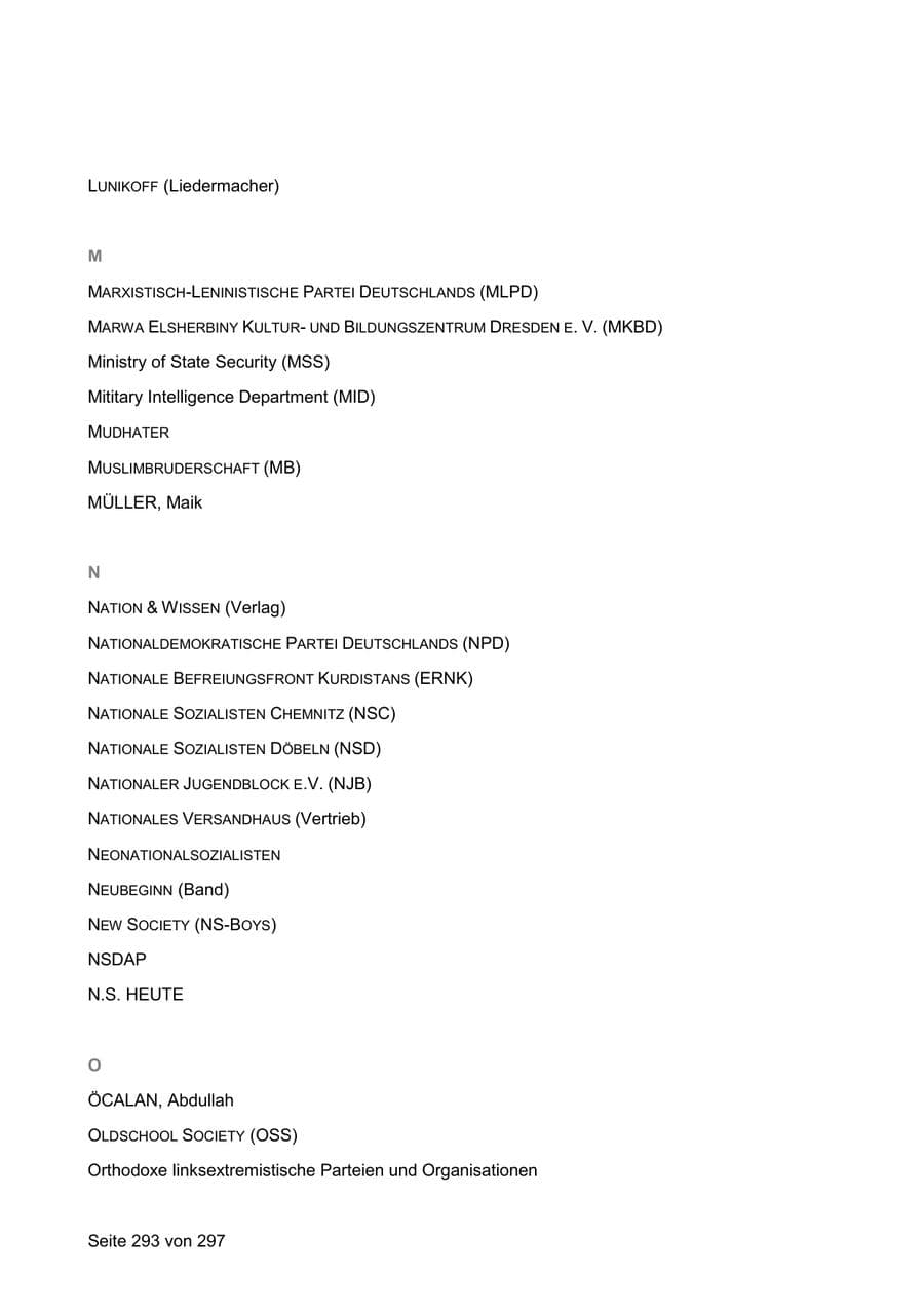 Seite 293 des Verfassungsschutzbericht 2019 Sachsen