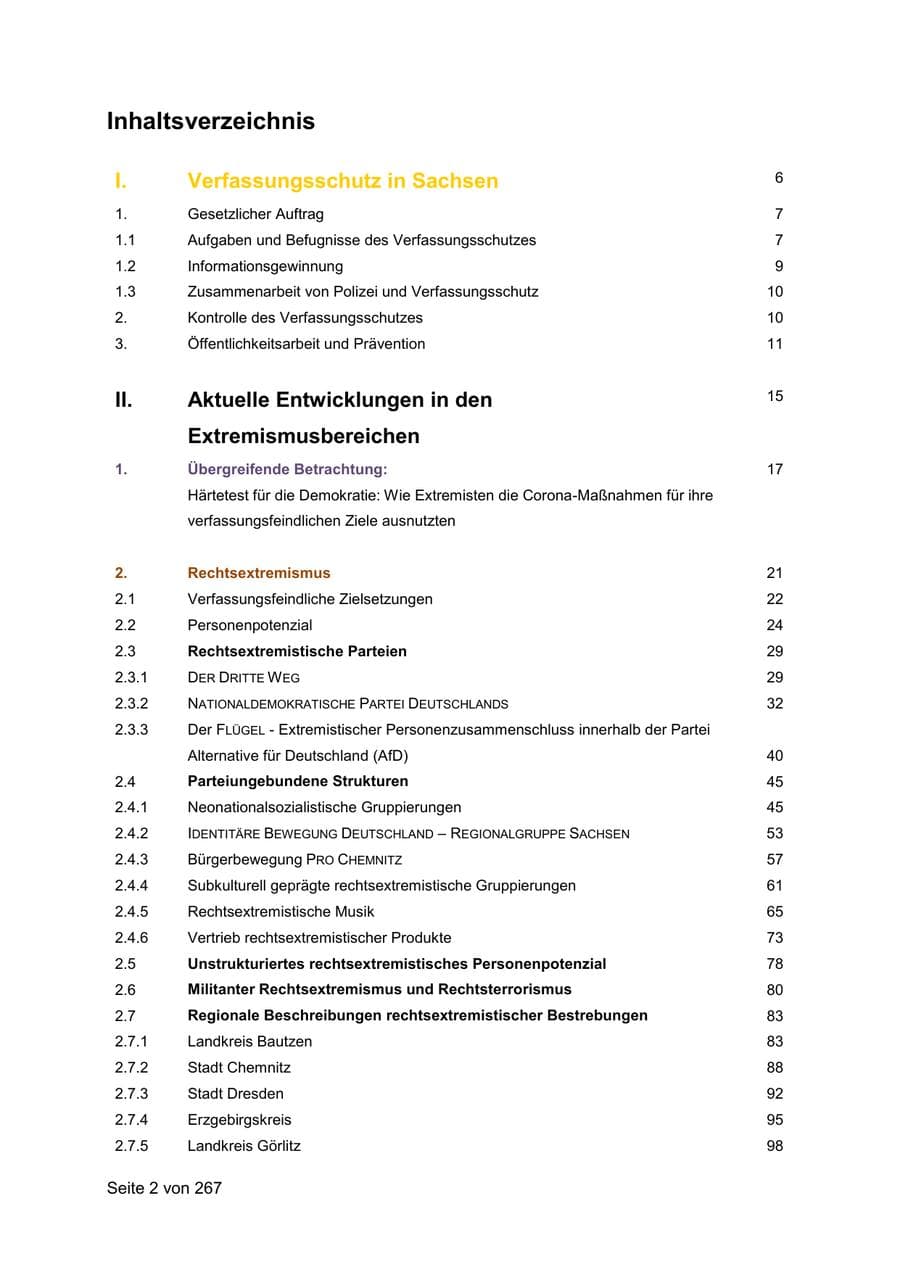 Seite 2 des Verfassungsschutzbericht 2020 Sachsen