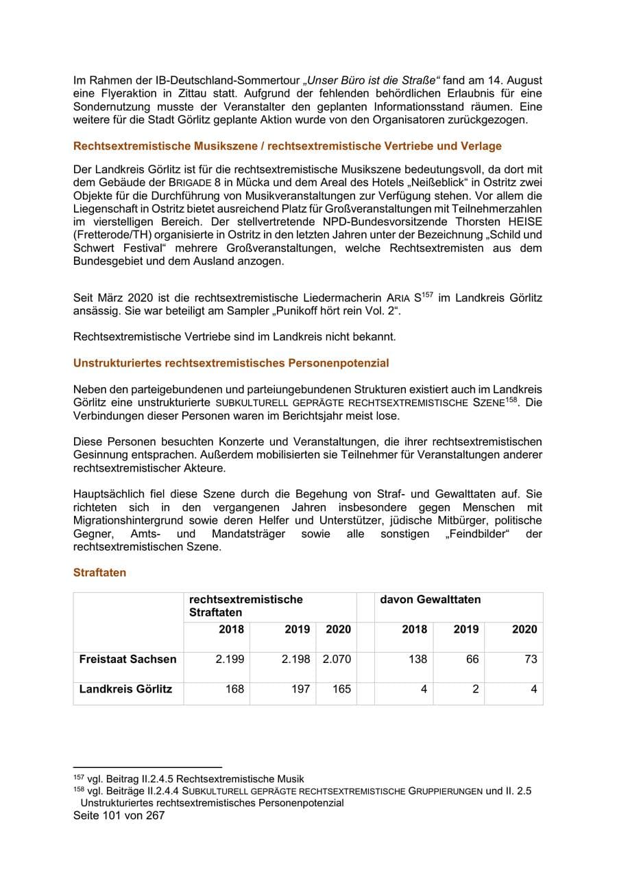 Seite 101 des Verfassungsschutzbericht 2020 Sachsen