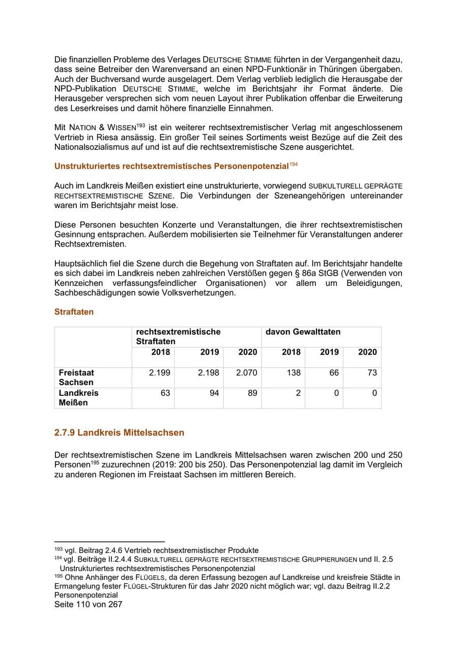 Seite 110 des Verfassungsschutzbericht 2020 Sachsen