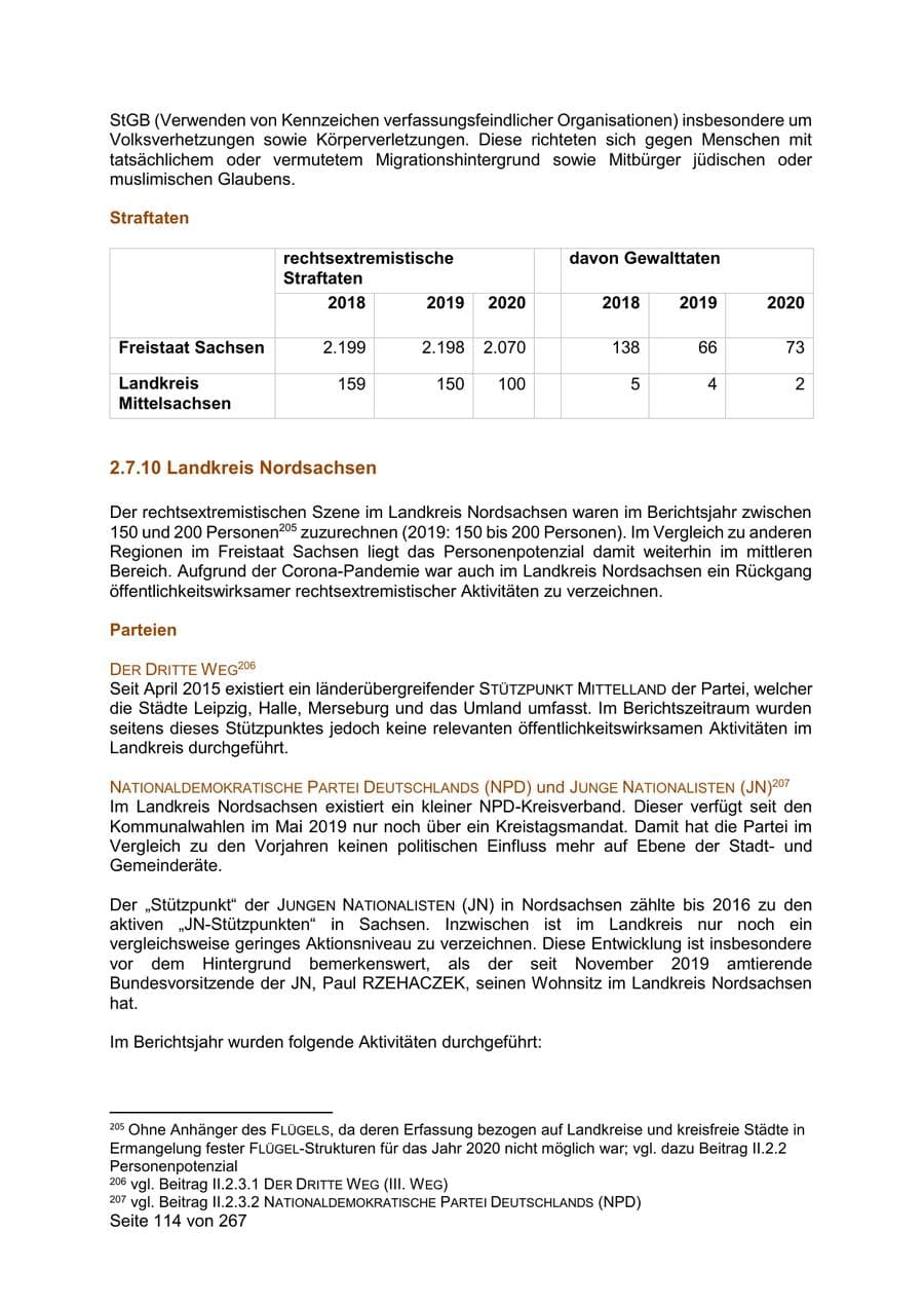 Seite 114 des Verfassungsschutzbericht 2020 Sachsen