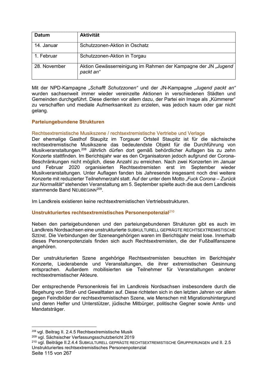 Seite 115 des Verfassungsschutzbericht 2020 Sachsen
