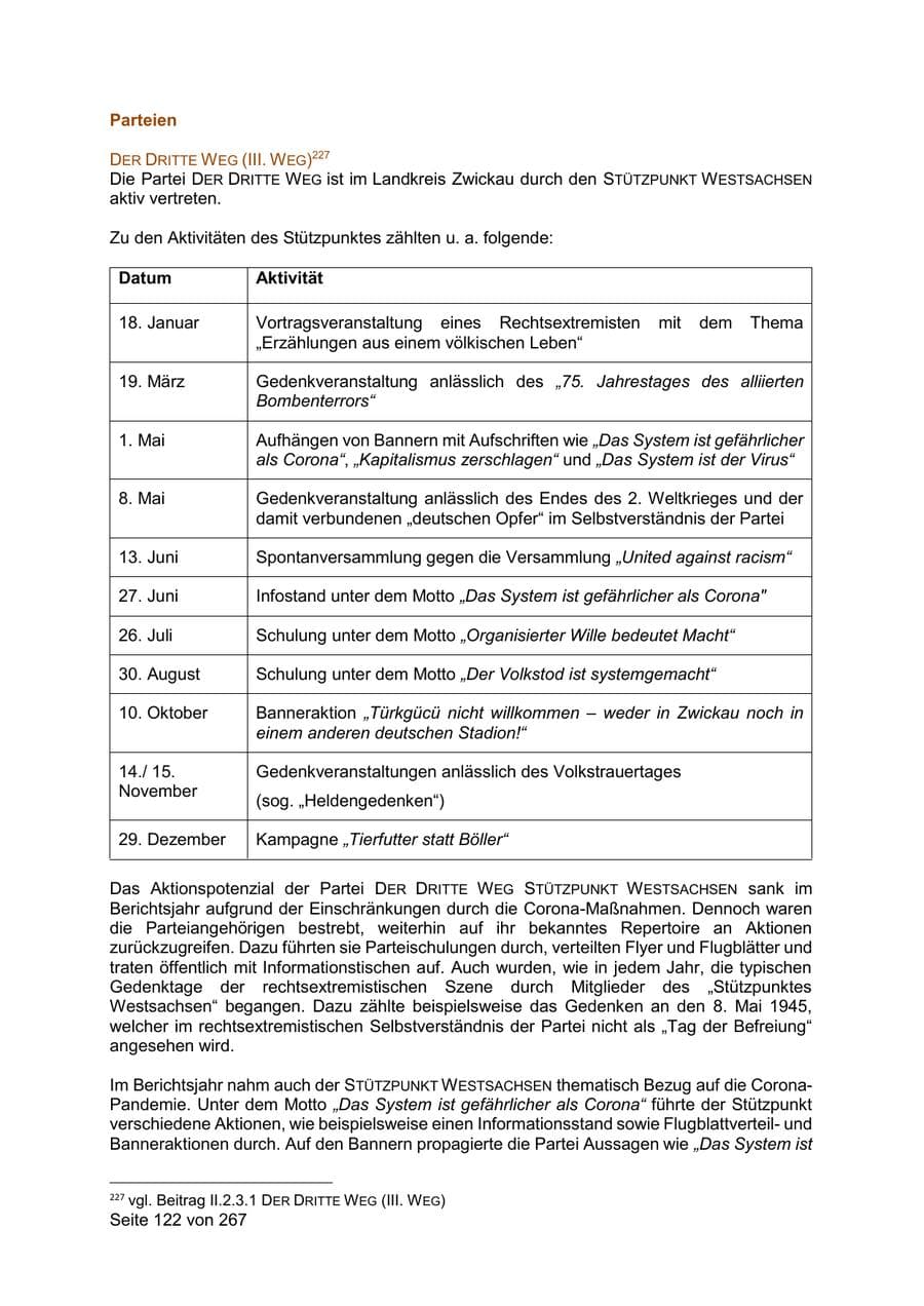 Seite 122 des Verfassungsschutzbericht 2020 Sachsen