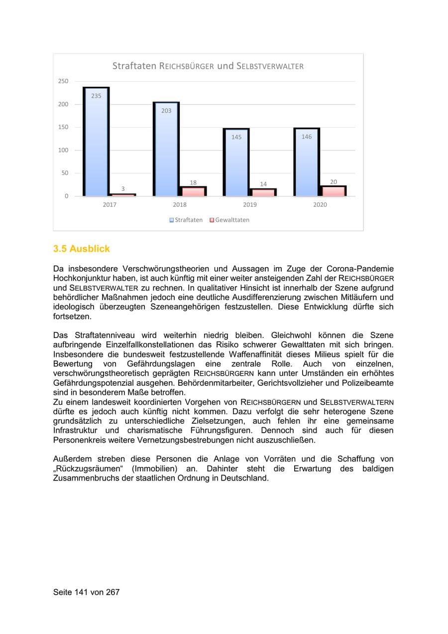 Seite 141 des Verfassungsschutzbericht 2020 Sachsen