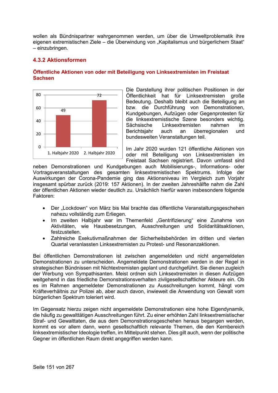 Seite 151 des Verfassungsschutzbericht 2020 Sachsen