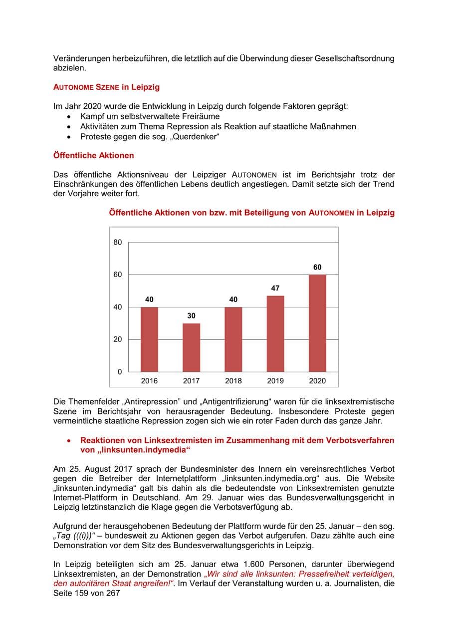 Seite 159 des Verfassungsschutzbericht 2020 Sachsen