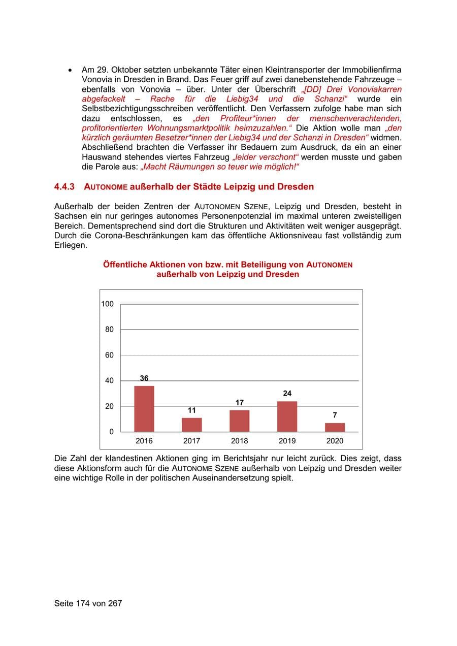 Seite 174 des Verfassungsschutzbericht 2020 Sachsen