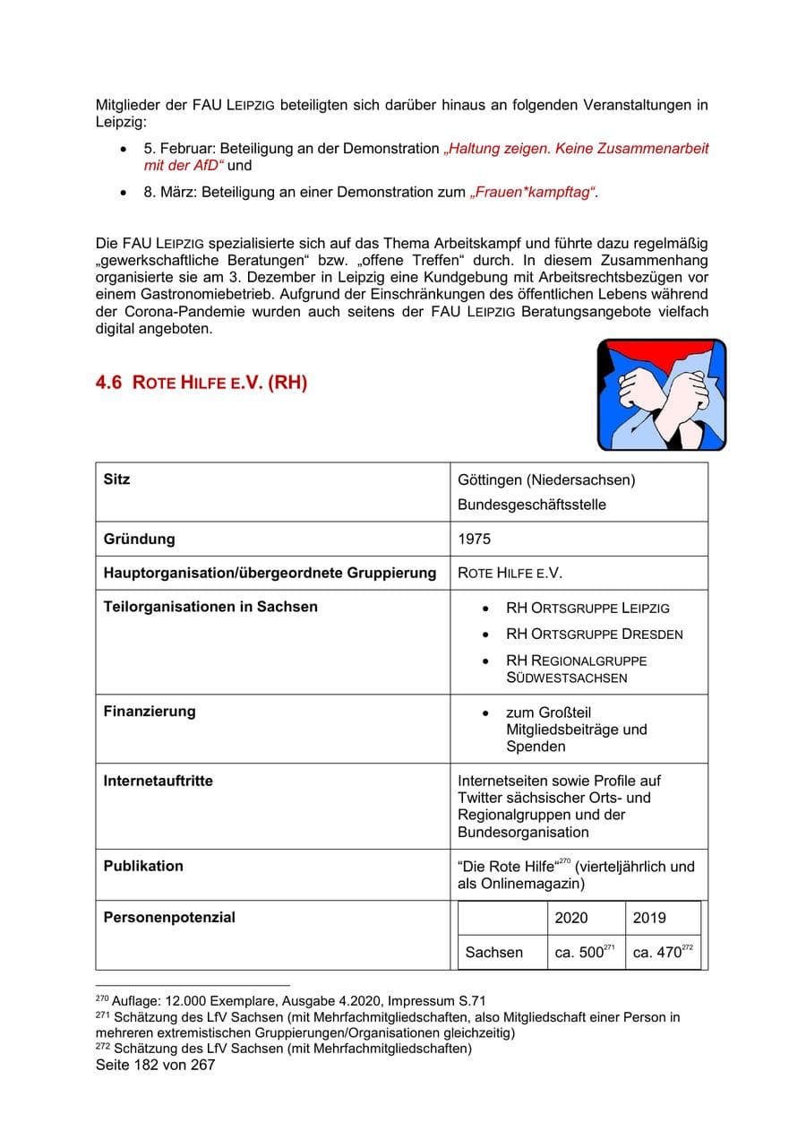 Seite 182 des Verfassungsschutzbericht 2020 Sachsen