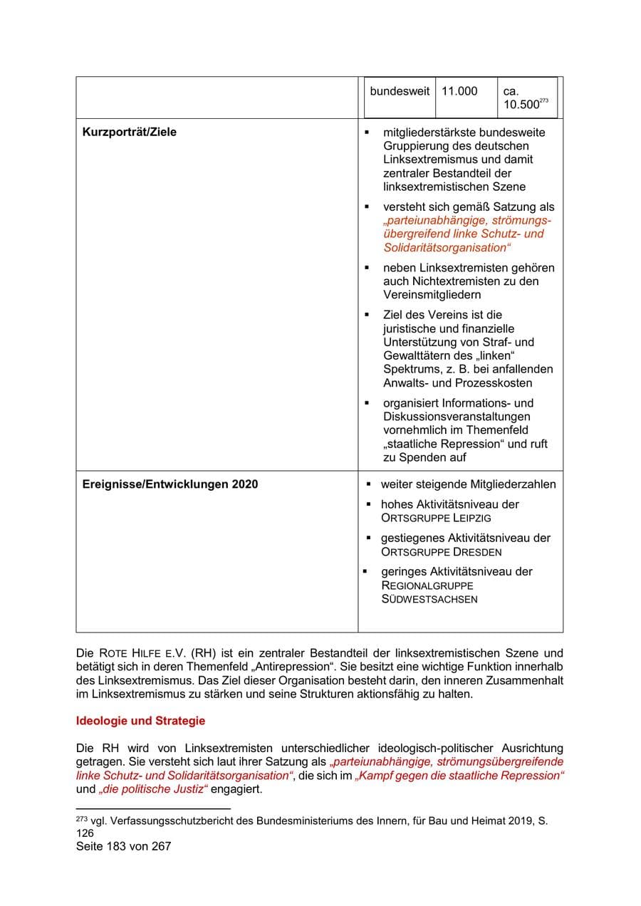 Seite 183 des Verfassungsschutzbericht 2020 Sachsen