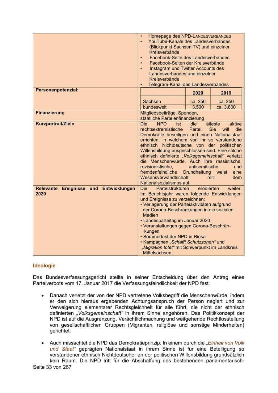 Seite 33 des Verfassungsschutzbericht 2020 Sachsen