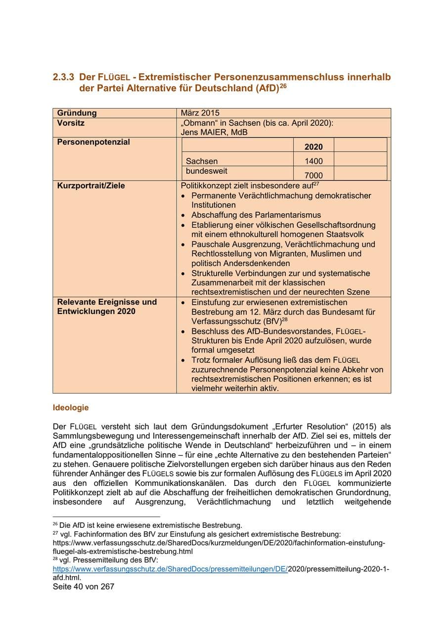 Seite 40 des Verfassungsschutzbericht 2020 Sachsen