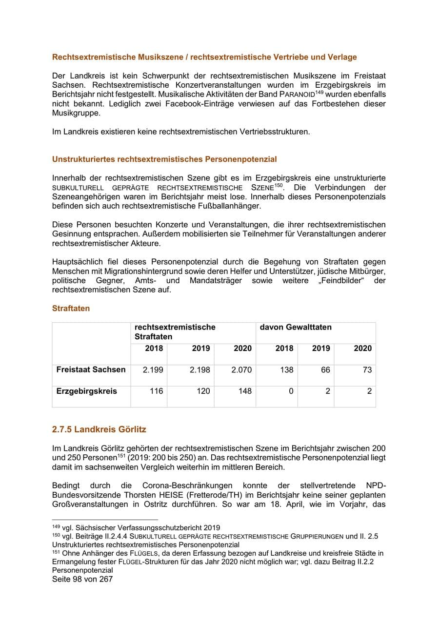 Seite 98 des Verfassungsschutzbericht 2020 Sachsen