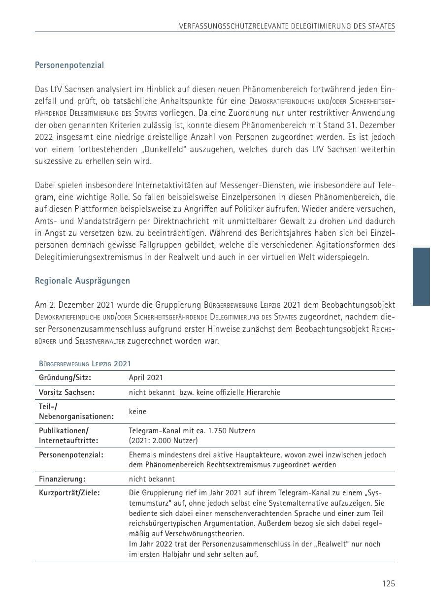 Seite 125 des Verfassungsschutzbericht 2022 Sachsen