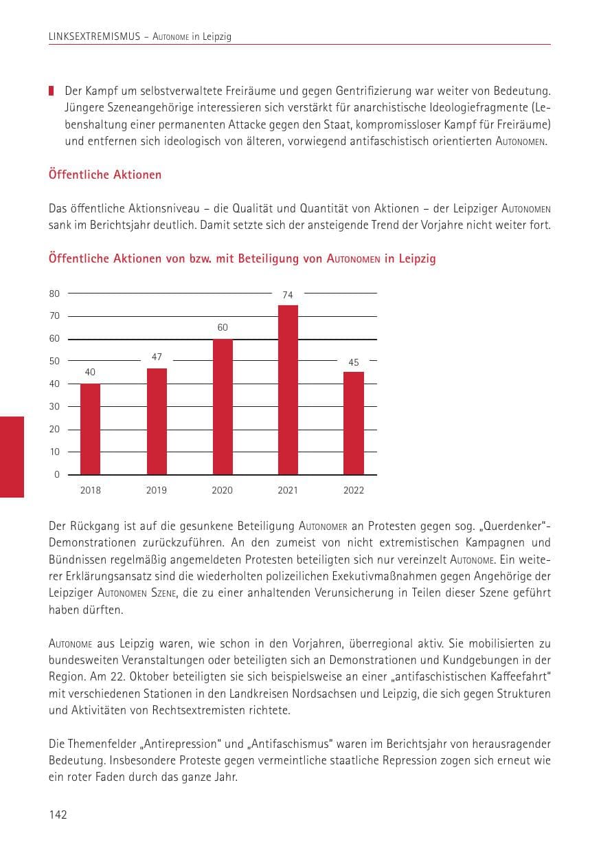 Seite 142 des Verfassungsschutzbericht 2022 Sachsen