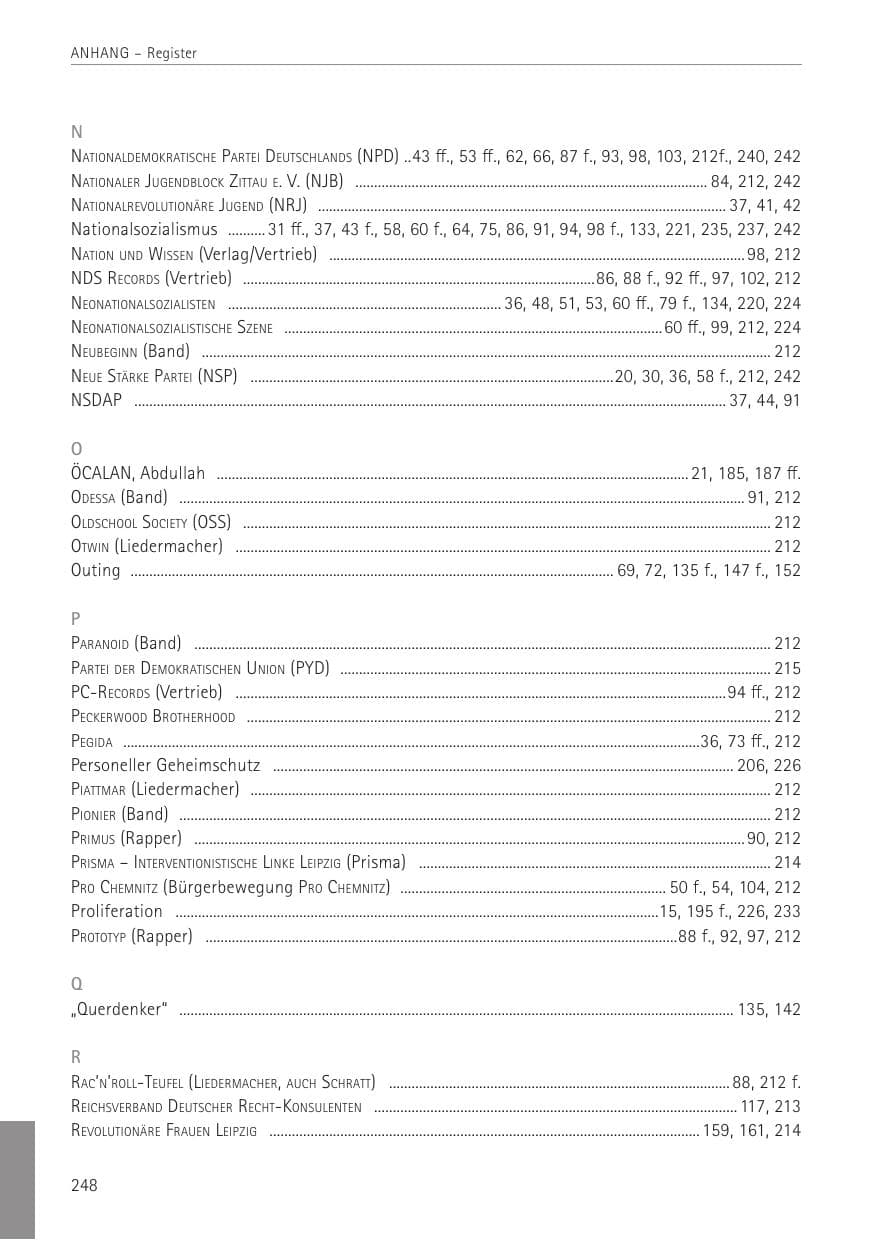Seite 248 des Verfassungsschutzbericht 2022 Sachsen