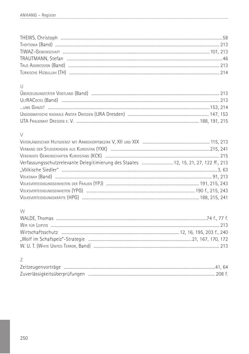 Seite 250 des Verfassungsschutzbericht 2022 Sachsen