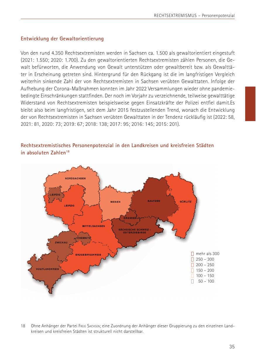 Seite 35 des Verfassungsschutzbericht 2022 Sachsen