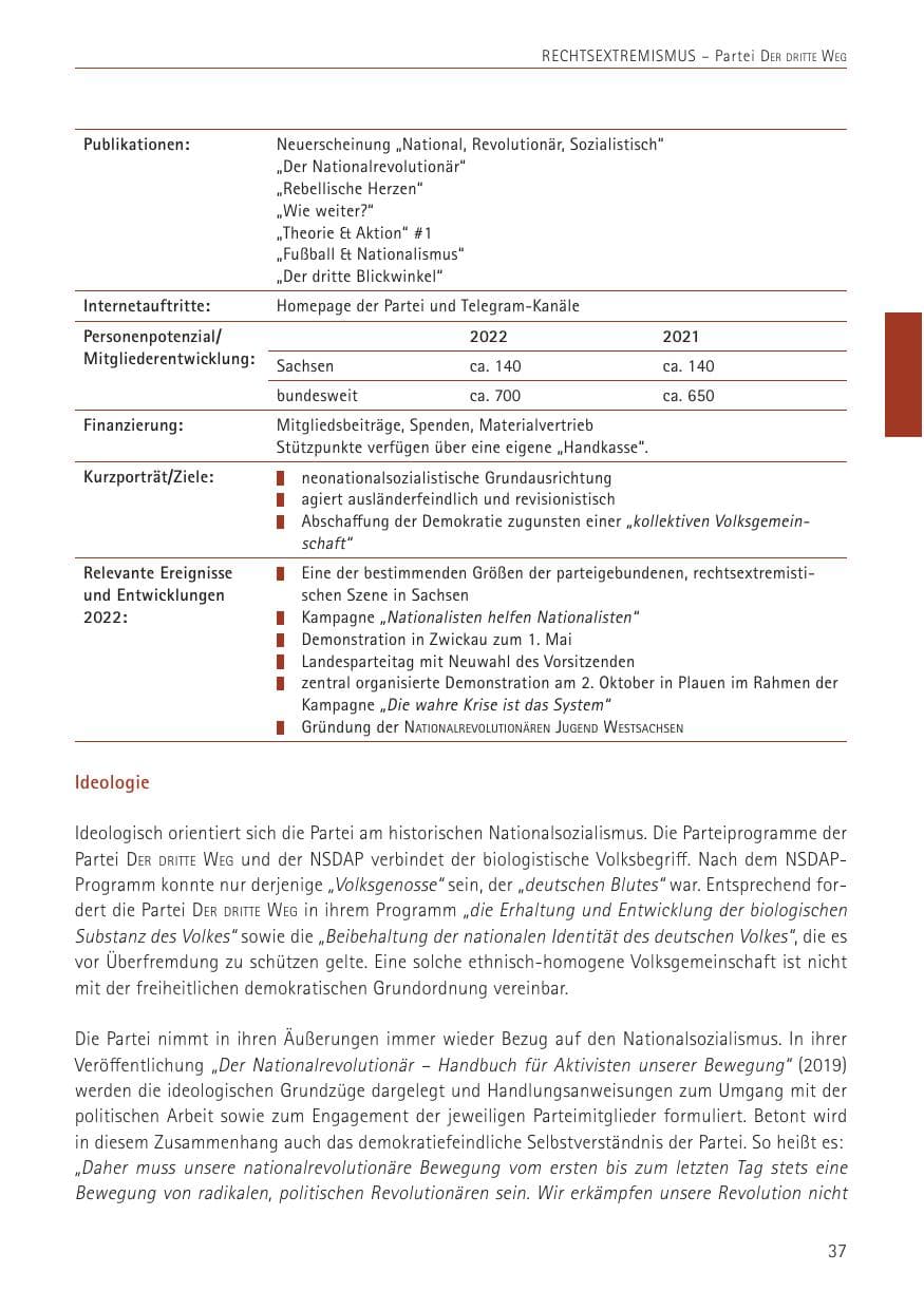 Seite 37 des Verfassungsschutzbericht 2022 Sachsen