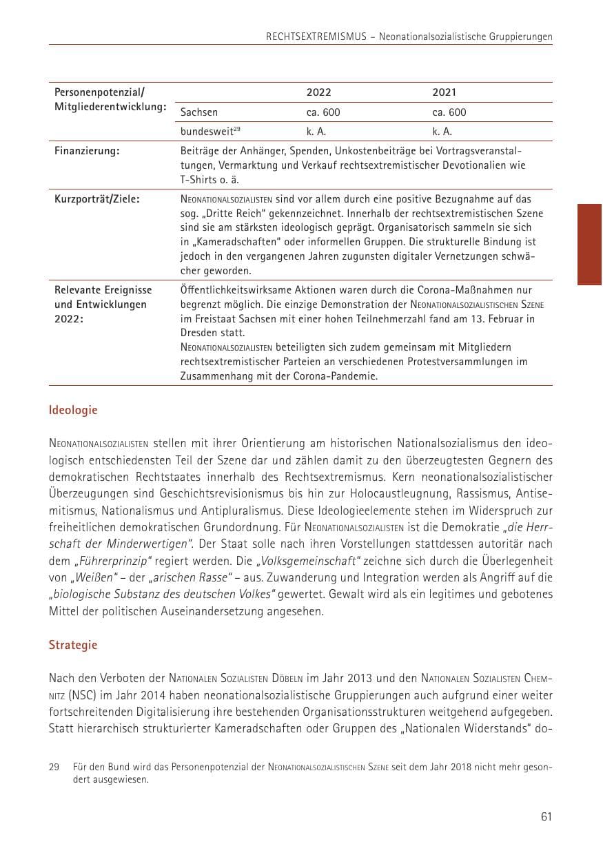 Seite 61 des Verfassungsschutzbericht 2022 Sachsen