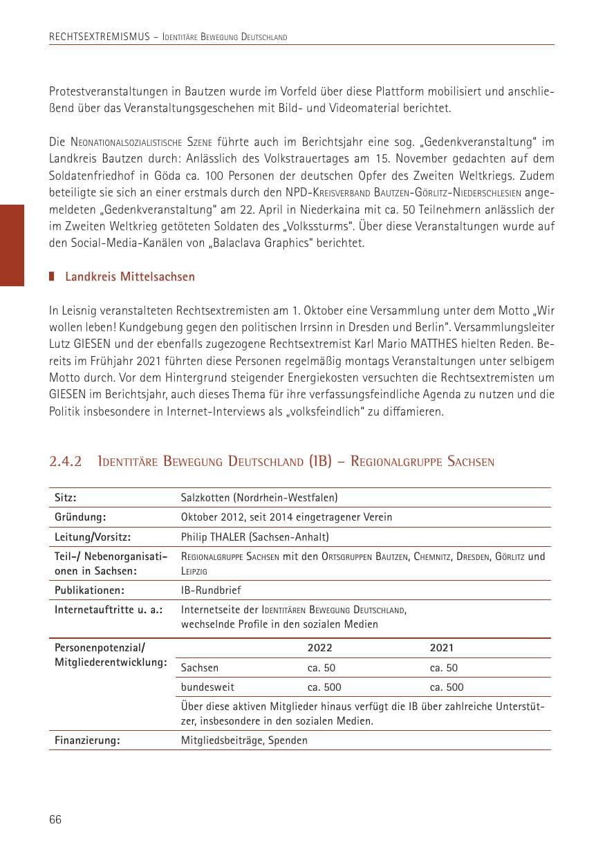 Seite 66 des Verfassungsschutzbericht 2022 Sachsen