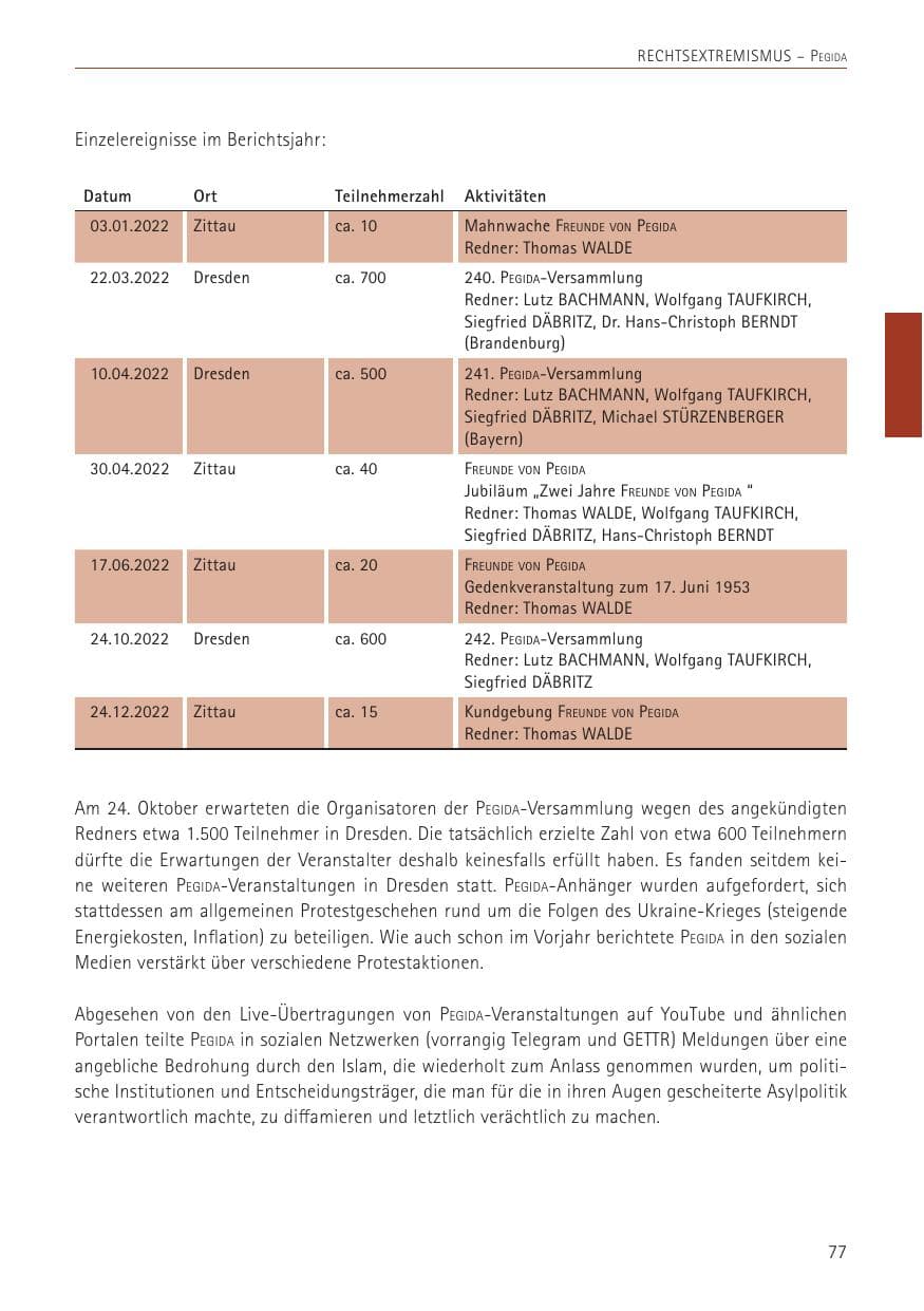 Seite 77 des Verfassungsschutzbericht 2022 Sachsen