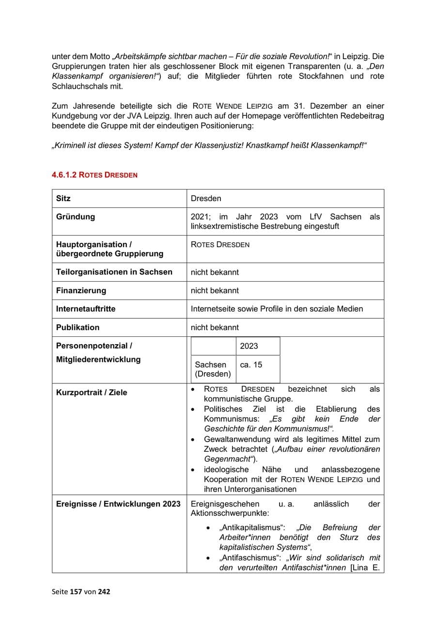 Seite 157 des Verfassungsschutzbericht 2023 Sachsen