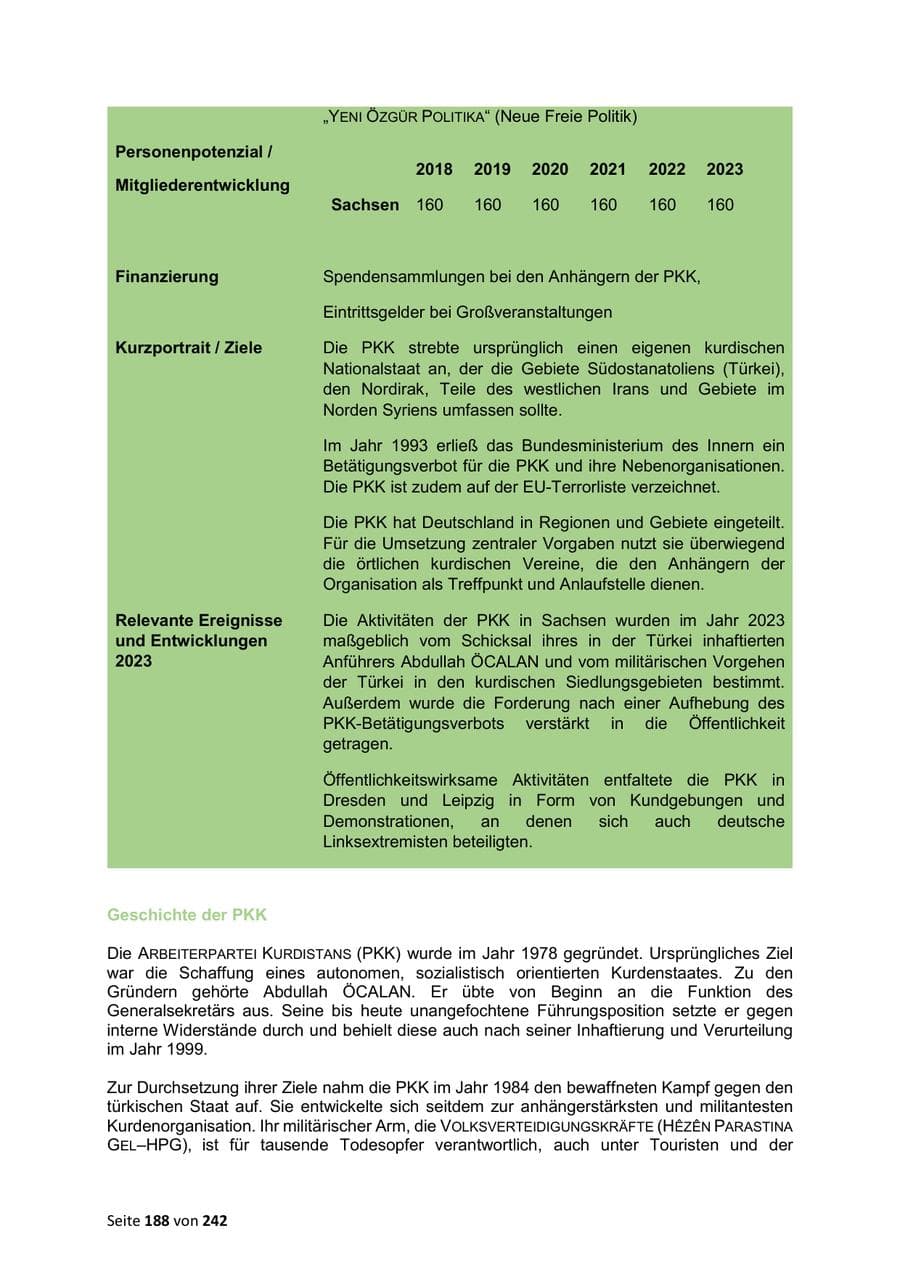 Seite 188 des Verfassungsschutzbericht 2023 Sachsen