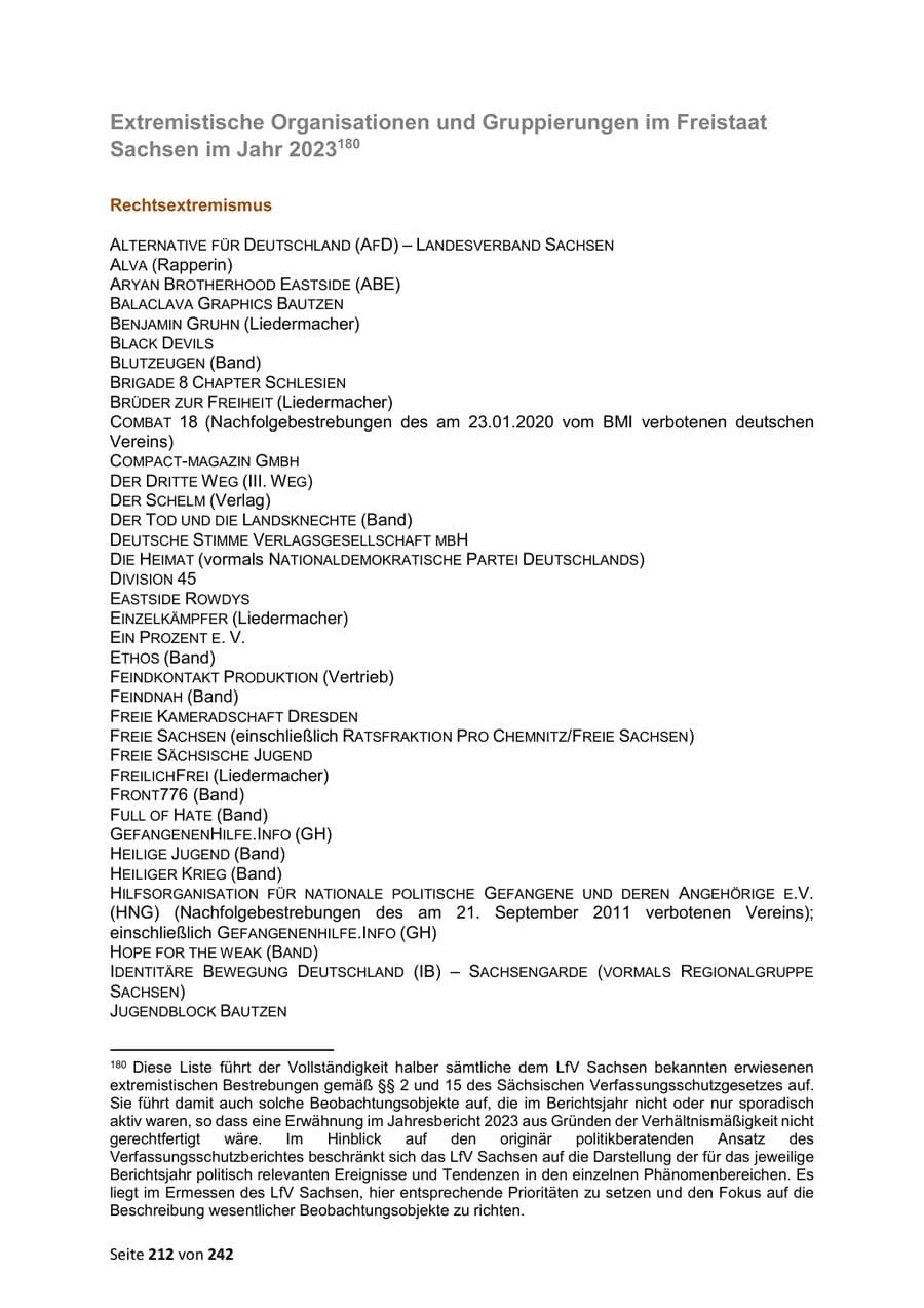 Seite 212 des Verfassungsschutzbericht 2023 Sachsen