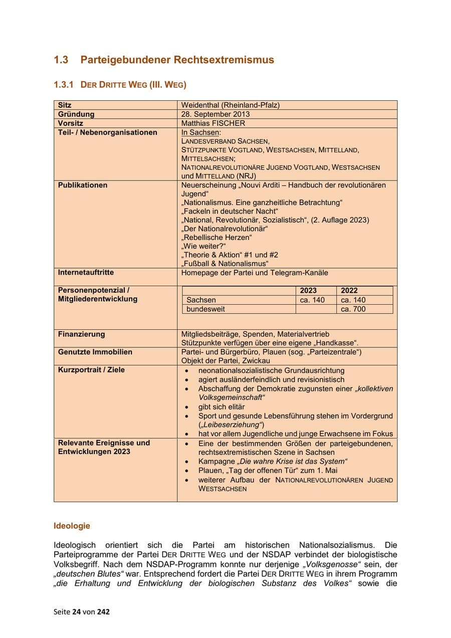Seite 24 des Verfassungsschutzbericht 2023 Sachsen